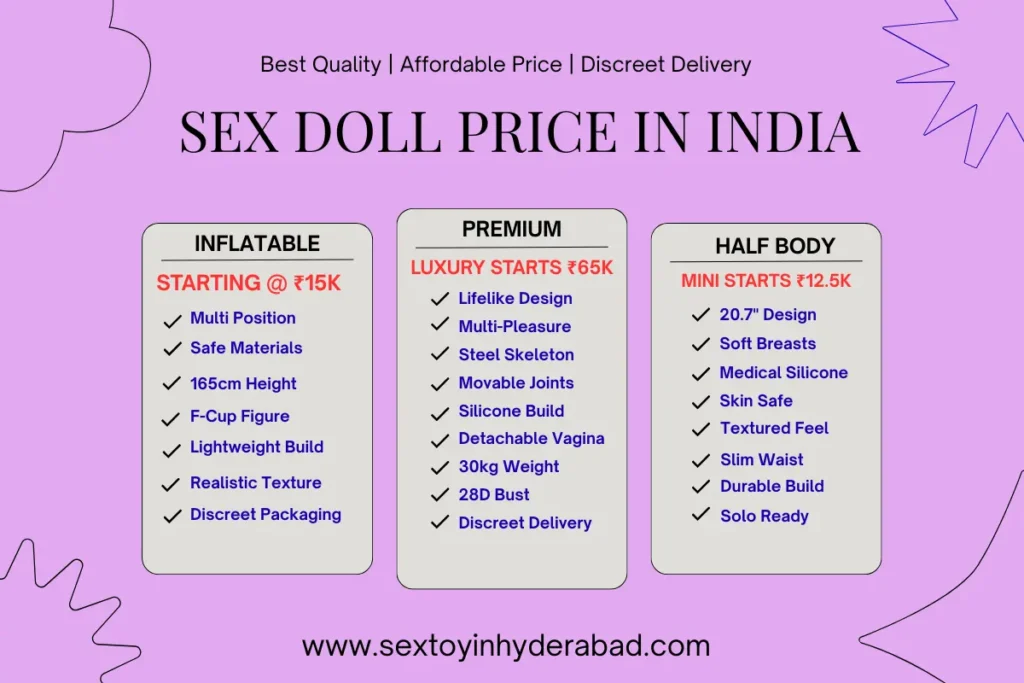Affordable sex doll price in India – premium quality adult dolls available for discreet online purchase and delivery.
