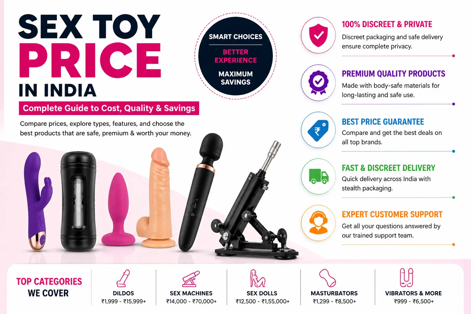 Sex toy price in India comparison image showing different adult toys and their price range
